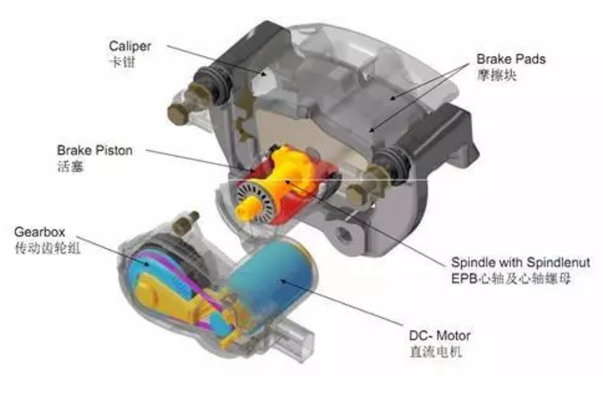 鼓式制動(dòng)器,摩托車剎車圈,輪轂剎車圈,Drum brake,摩托車制動(dòng)鐵套