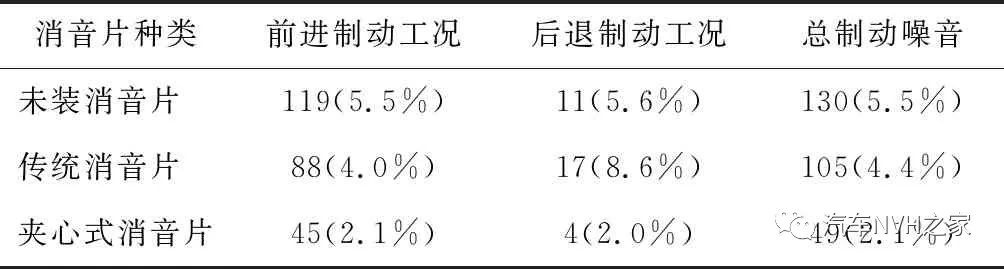 鼓式制動(dòng)器,摩托車(chē)剎車(chē)圈,輪轂剎車(chē)圈,Drum brake,摩托車(chē)制動(dòng)鐵套