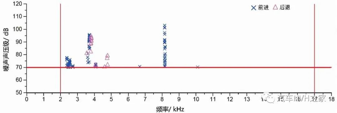 鼓式制動(dòng)器,摩托車(chē)剎車(chē)圈,輪轂剎車(chē)圈,Drum brake,摩托車(chē)制動(dòng)鐵套